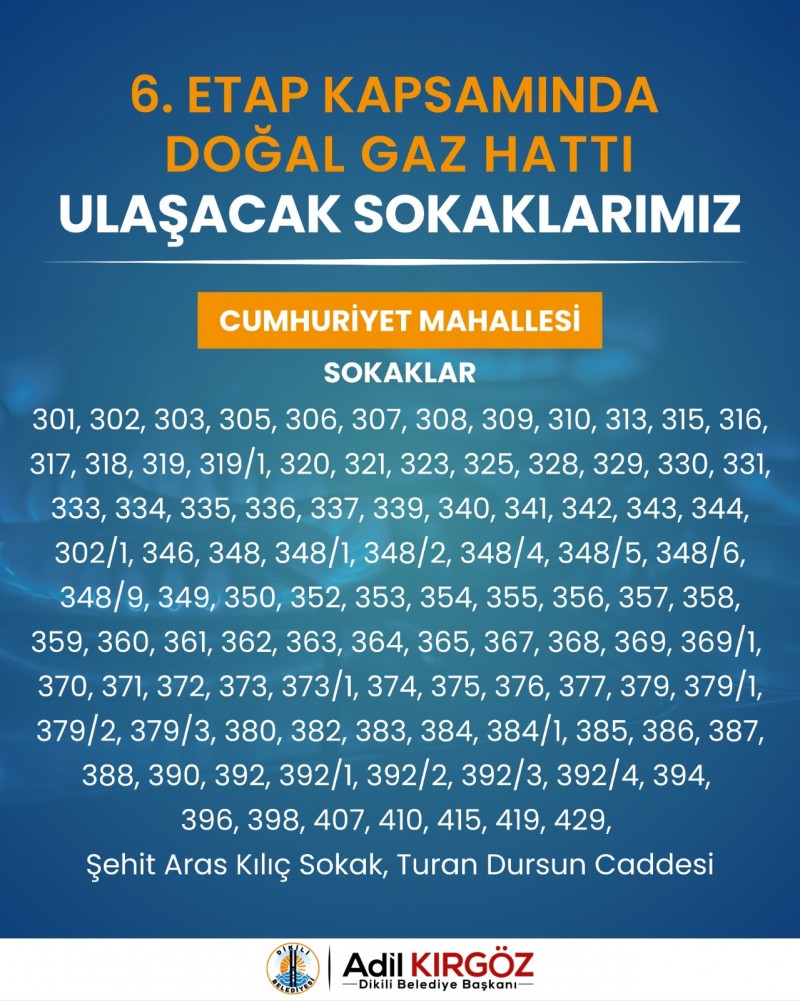6. Etap Kapsamında Doğal Gaz Hattı Ulaşacak Sokaklarımız